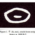 Figure 1 日 (ひ, hi, sun), oracle bone script, from c.a. 1600 B.C.