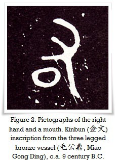 Figure 2. Pictographs of the right hand and a mouth. Kinbun (金文) inscription from the three legged bronze vessel (毛公鼎, miáo gōng dǐng), c.a. 9 century
