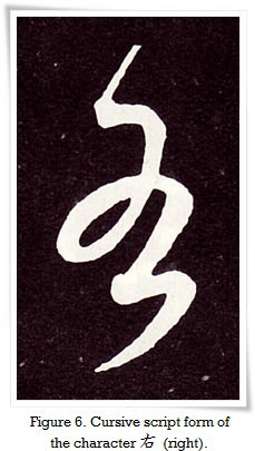 Figure 6. Cursive script form of the character 右 (right).