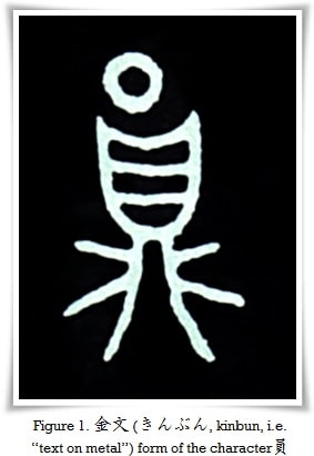Figure 1. 金文 (きんぶん, kinbun, i.e. “text on metal”) form of the character 員