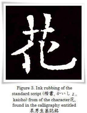 figure_3_kanji etymology_flower