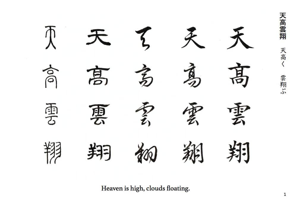 “One Hundred Character Poem in five script style”
